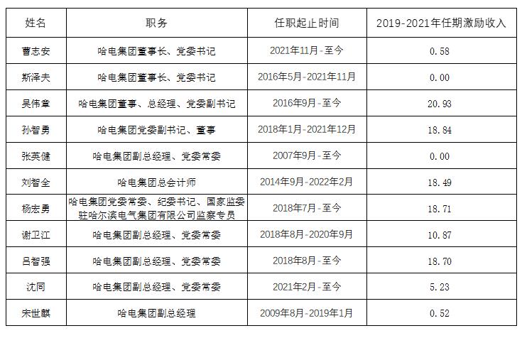 南宫娱乐·NG28(集团)相信品牌的实力官网