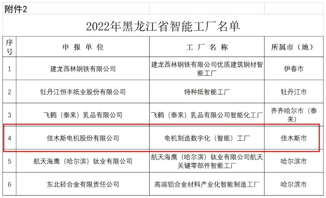 南宫娱乐·NG28(集团)相信品牌的实力官网