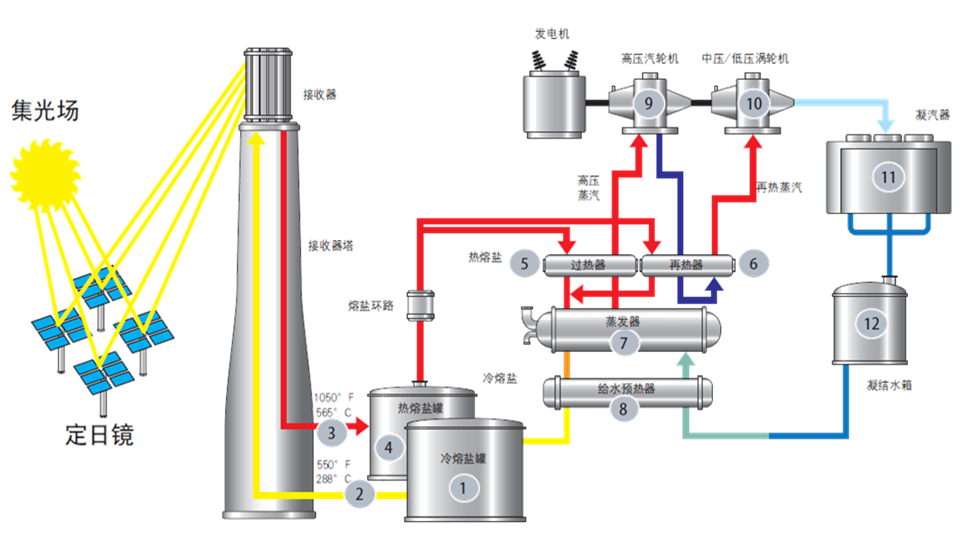 南宫娱乐·NG28(集团)相信品牌的实力官网