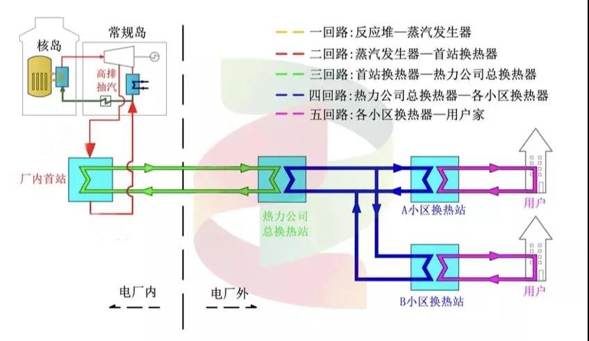 南宫娱乐·NG28(集团)相信品牌的实力官网