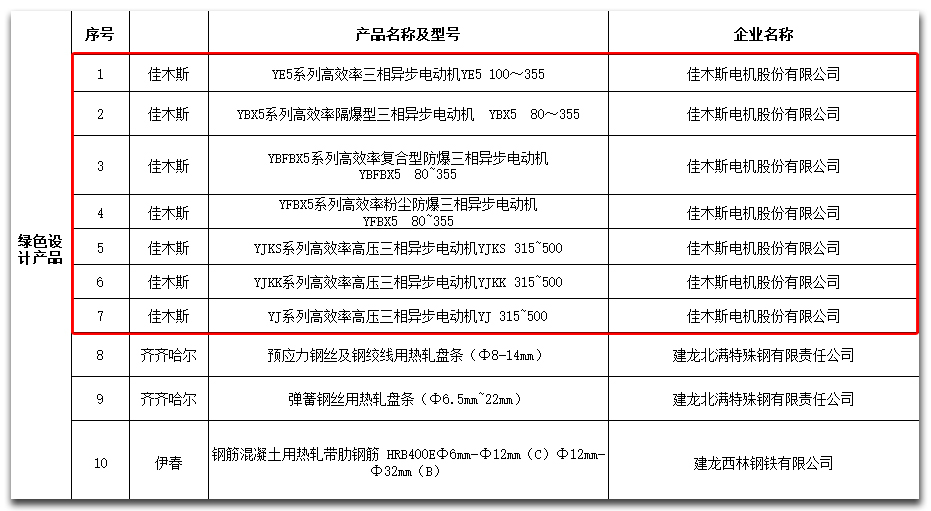 南宫娱乐·NG28(集团)相信品牌的实力官网