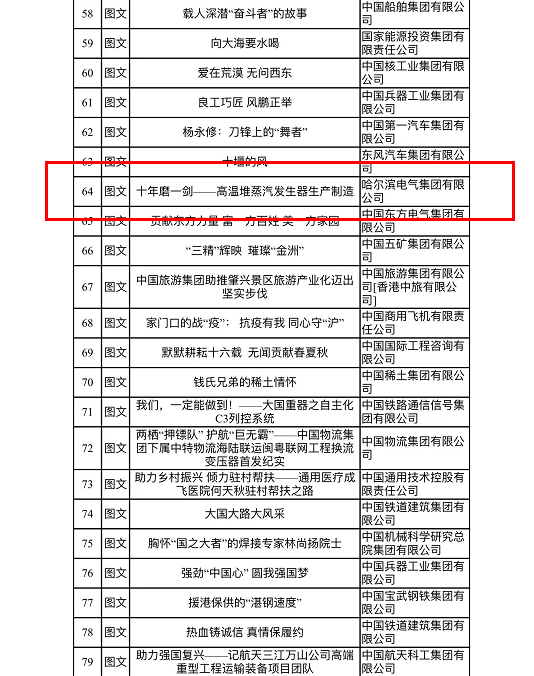 南宫娱乐·NG28(集团)相信品牌的实力官网