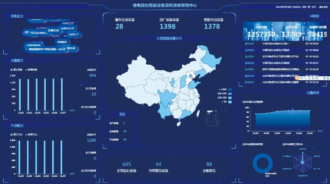 南宫娱乐·NG28(集团)相信品牌的实力官网