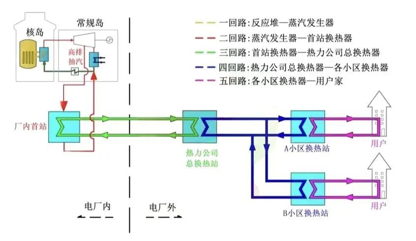 南宫娱乐·NG28(集团)相信品牌的实力官网