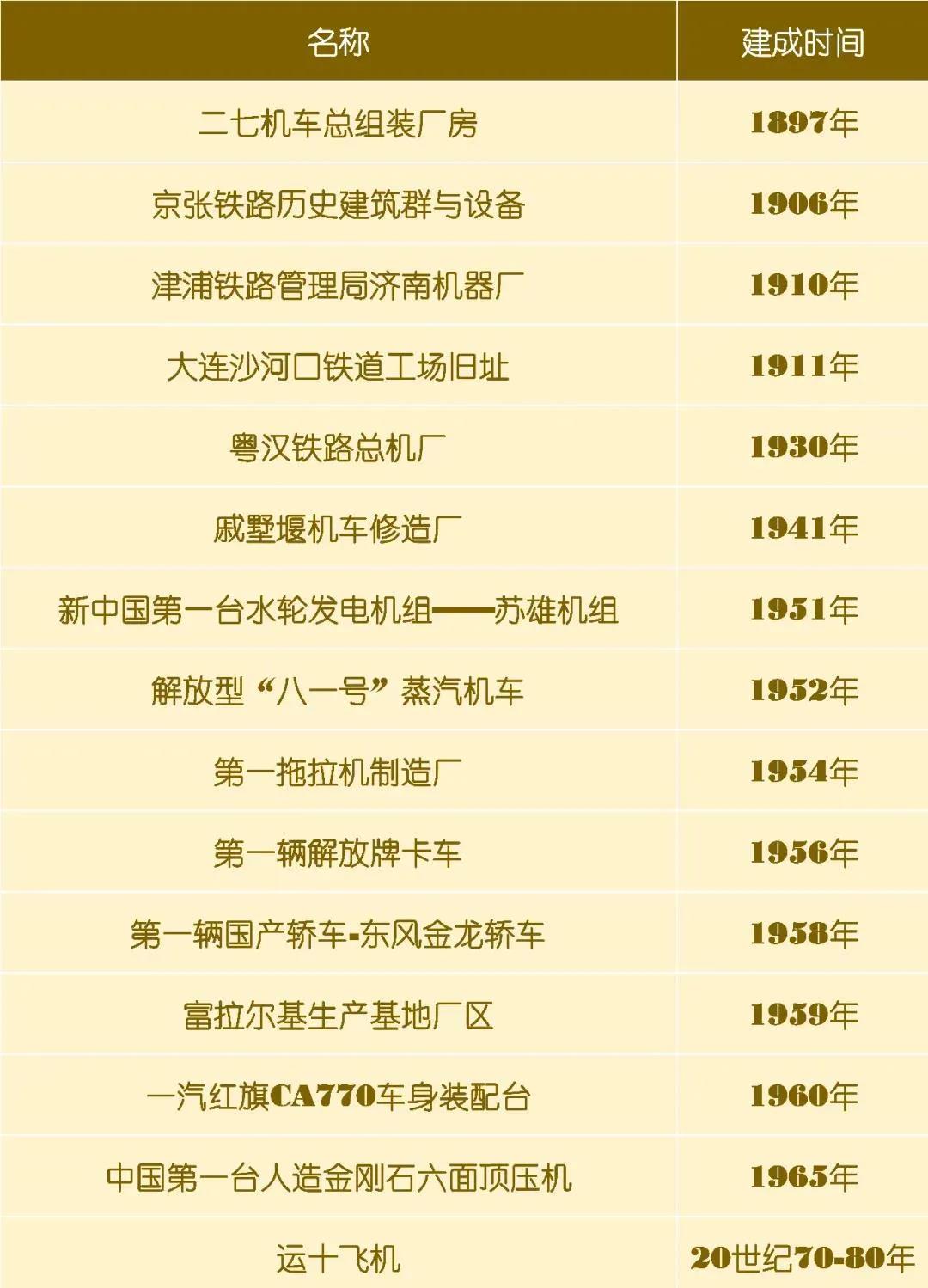 南宫娱乐·NG28(集团)相信品牌的实力官网