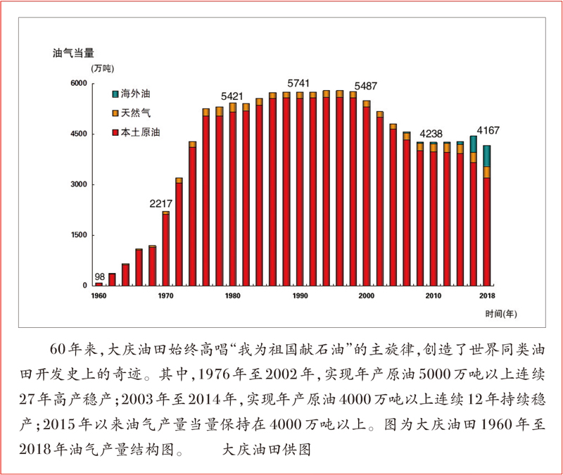 南宫娱乐·NG28(集团)相信品牌的实力官网