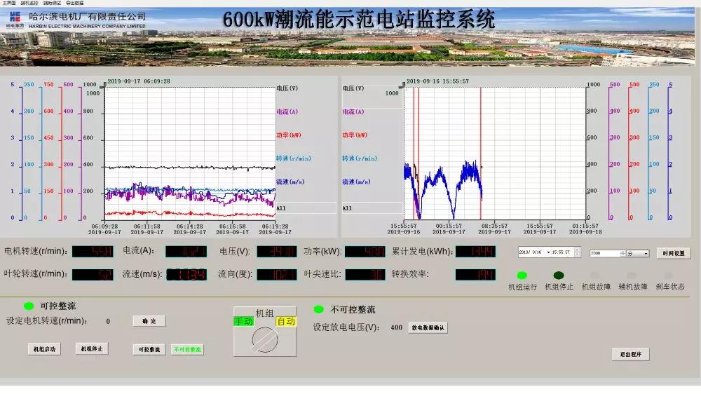 南宫娱乐·NG28(集团)相信品牌的实力官网
