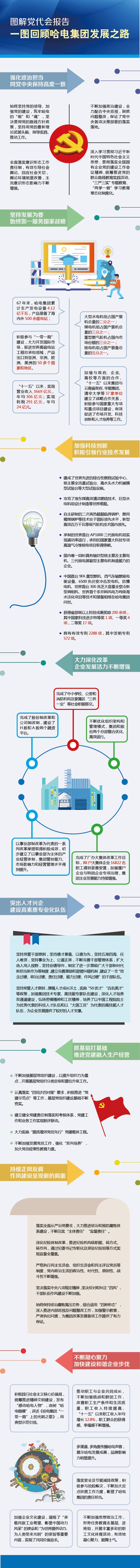 南宫娱乐·NG28(集团)相信品牌的实力官网
