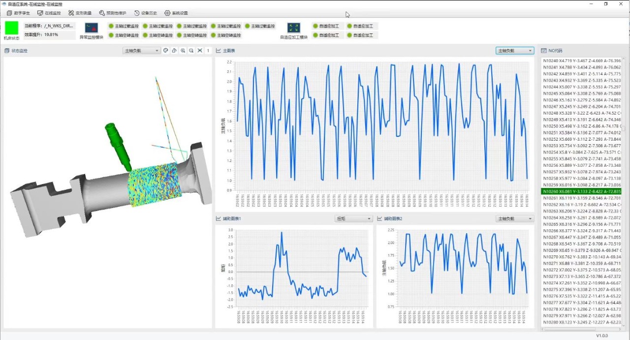 南宫娱乐·NG28(集团)相信品牌的实力官网