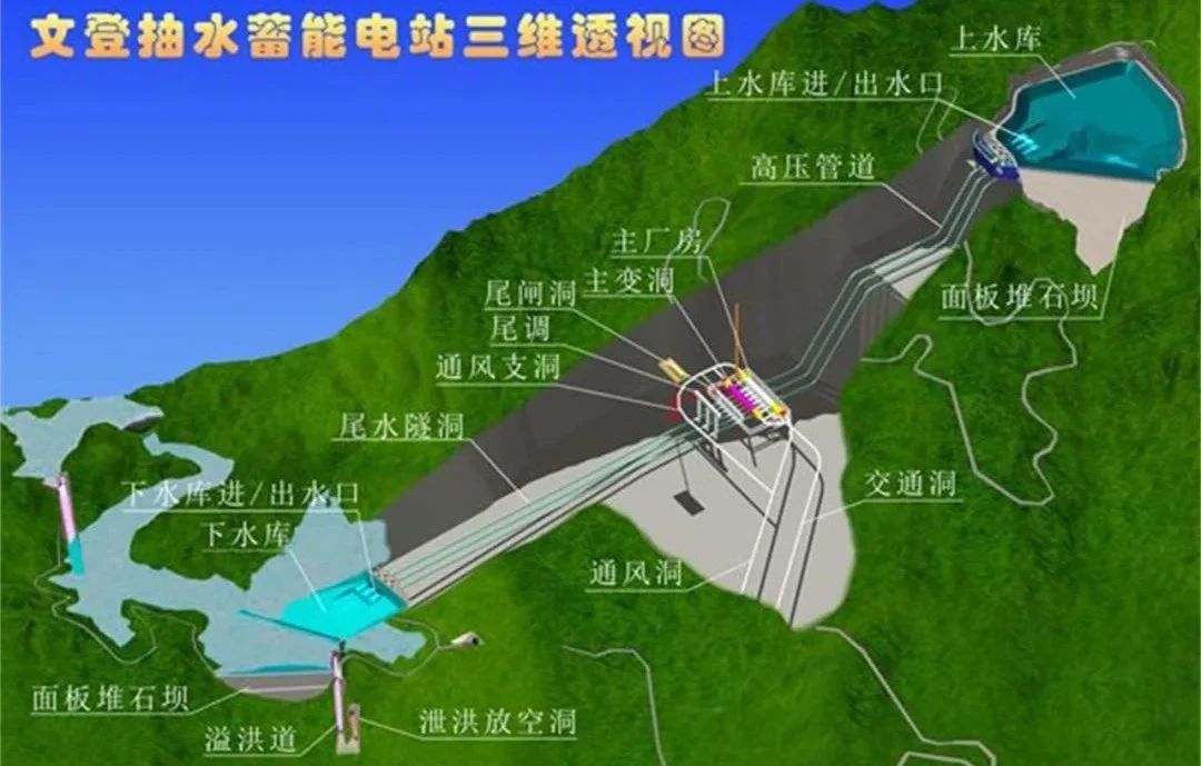 南宫娱乐·NG28(集团)相信品牌的实力官网