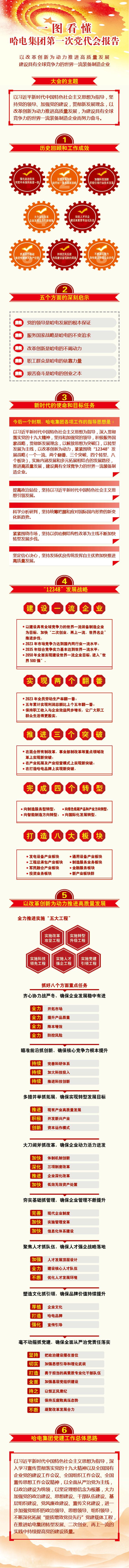 南宫娱乐·NG28(集团)相信品牌的实力官网